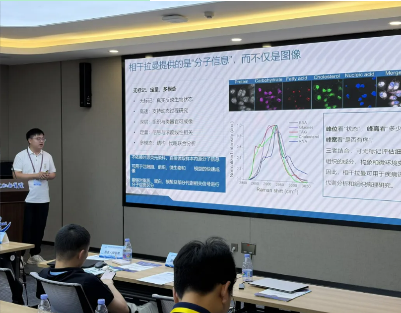 振电科技介绍《相干拉曼在生物医学显微成像中的应用》