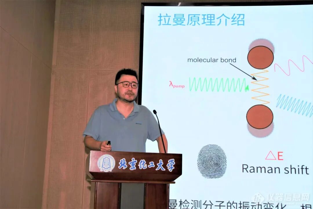 相干拉曼技术介绍以及在合成生物学中的应用