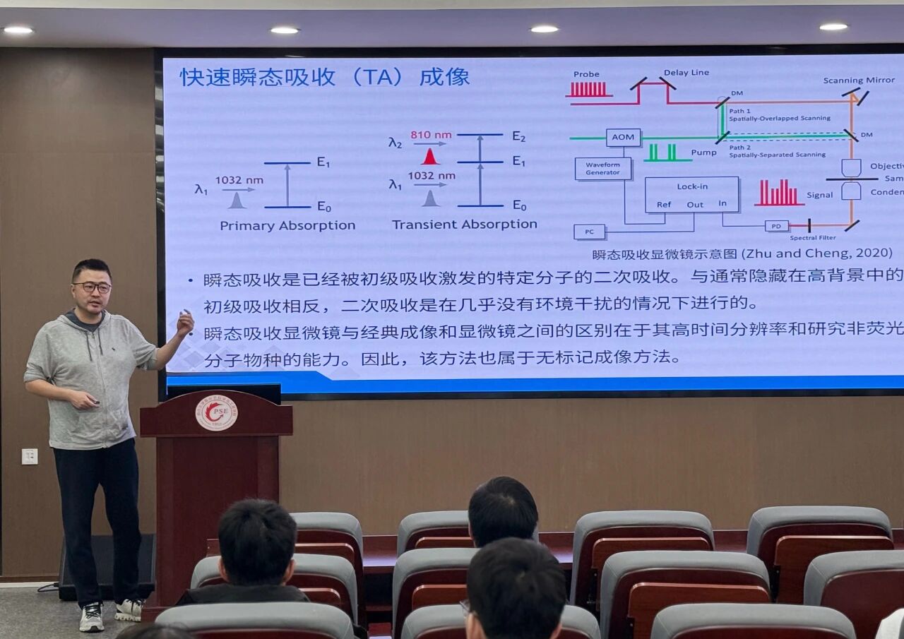 高灵敏瞬态吸收显微成像系统介绍及应用