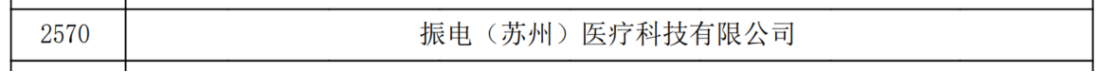 振电科技被授予“高新技术企业”的荣誉称号